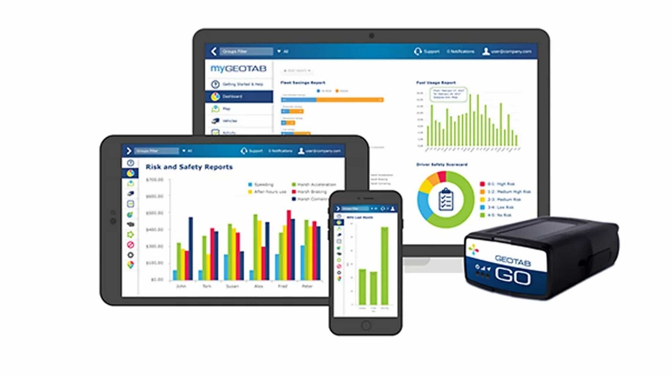 A monitor, tablet, and smartphone with charts and bar graphs and a Geotab GO vehicle tracking device.